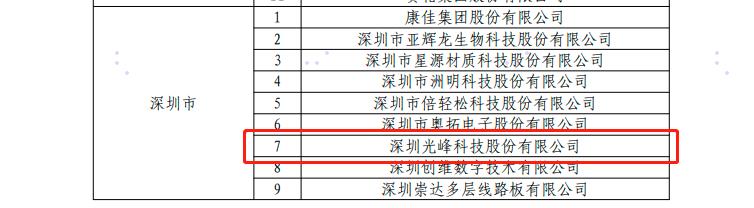 1667212075881985.jpg 圖片2.jpg