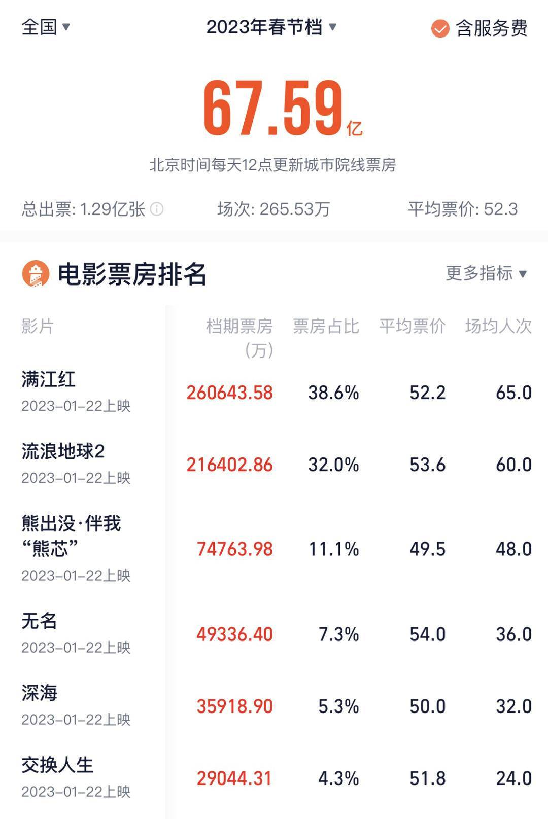 1676283348420743.png 圖片 1.png