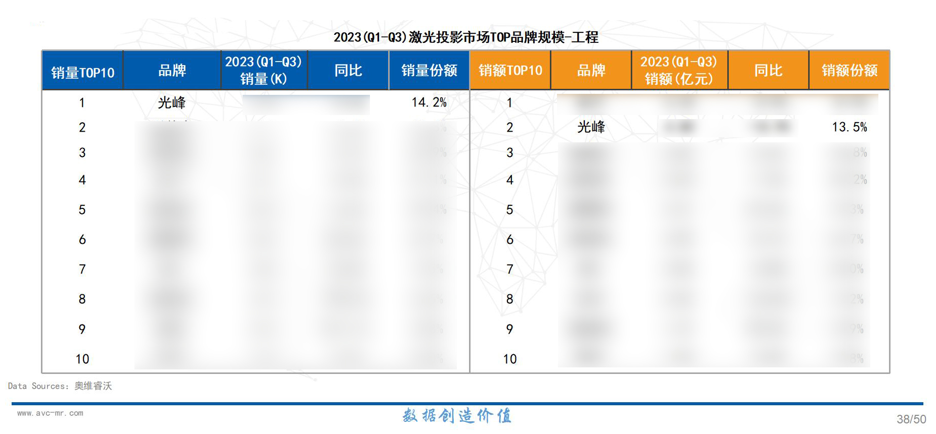 1700550736721730.jpg 工程排名.jpg